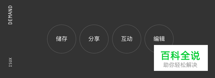 [腾讯相册] 一亿用户量的设计背后